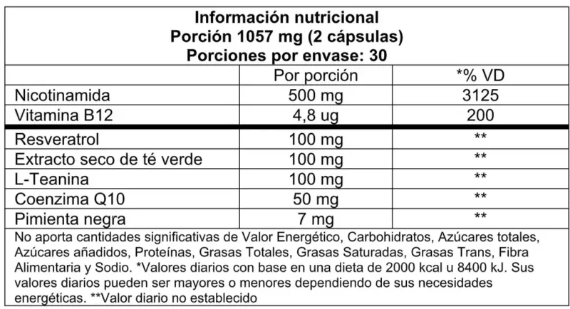 nad+ resveratrol vitatech